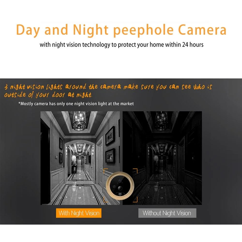 2.4 Colour Screen Security Camera With Night Vision &