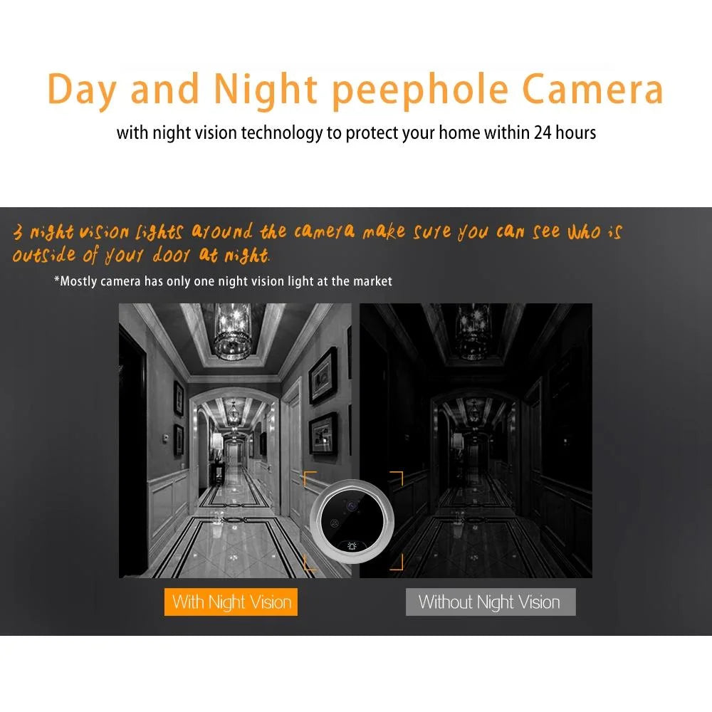 2.4 Screen 2.0Mp Security Camera With Tf Card Slot - Silver
