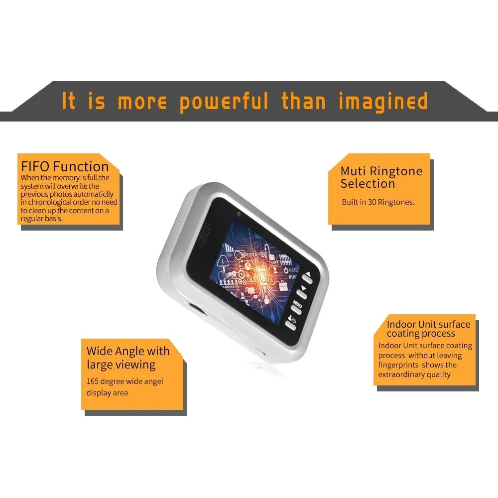 2.4 Screen 2.0Mp Security Camera With Tf Card Slot - Silver
