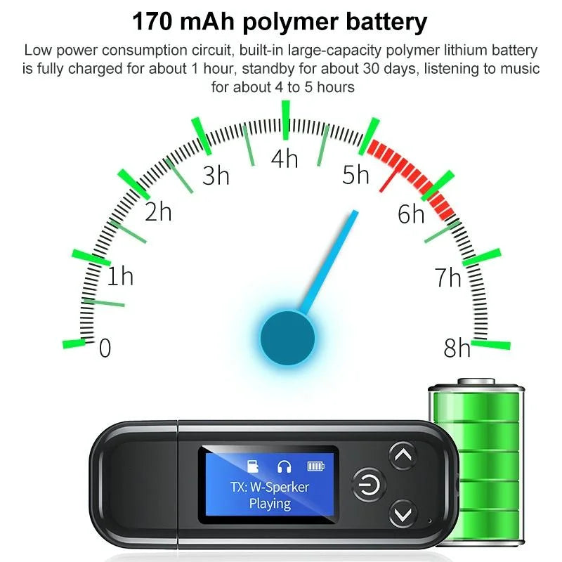 2-In-1 Usb Car Bluetooth 5.0 Audio Adapter With Lcd Screen-1969996439115403266