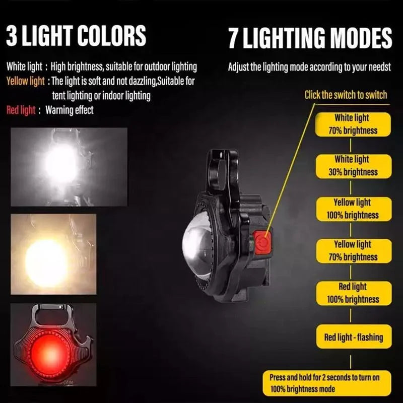 2 pcs Black Mini flashlight for outdoor and self-defense