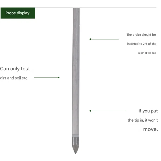 2 Pcs Black Soil Moisture Meter - Accurate Plant Water