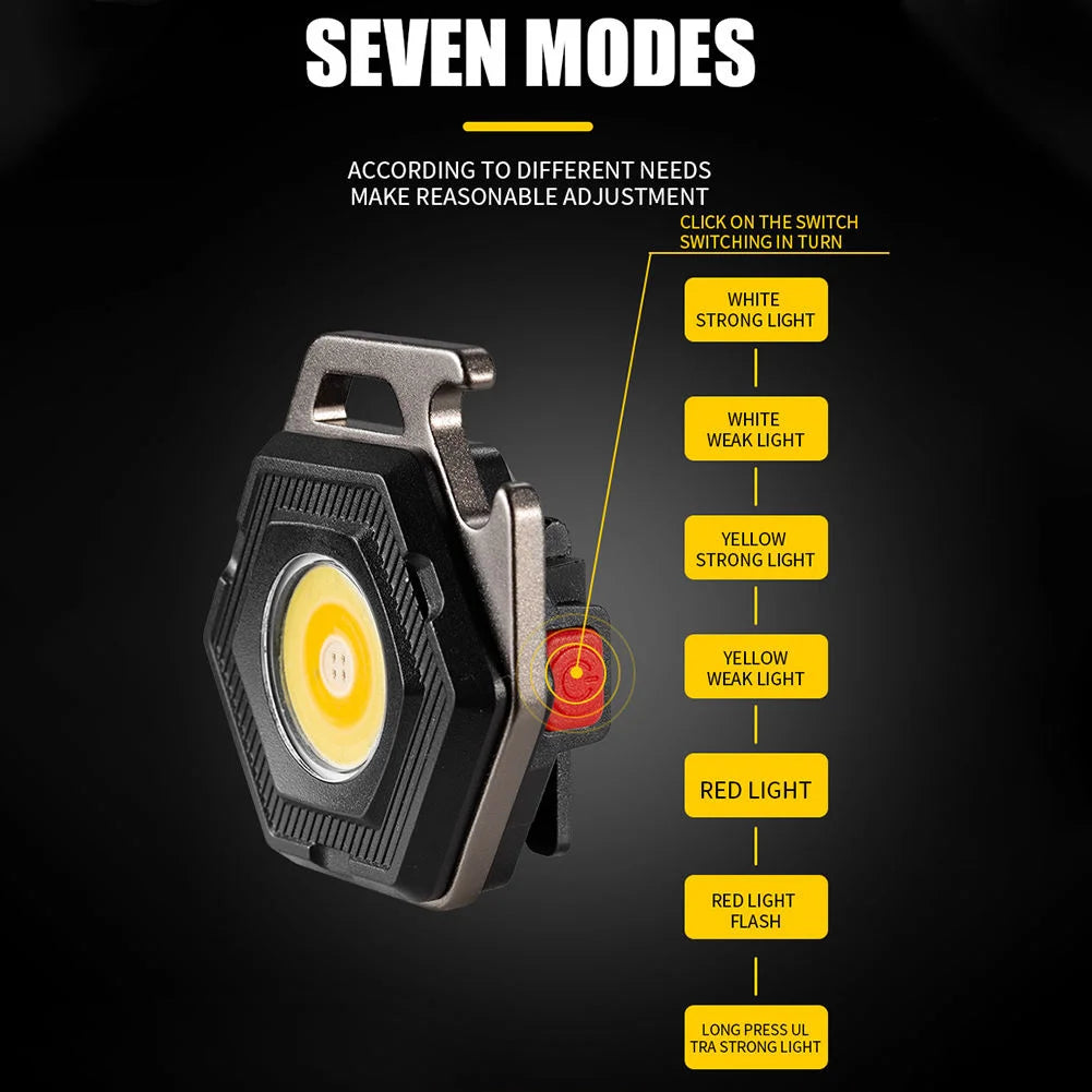2 pcs Hexagon Mini flashlight for outdoor and self-defense