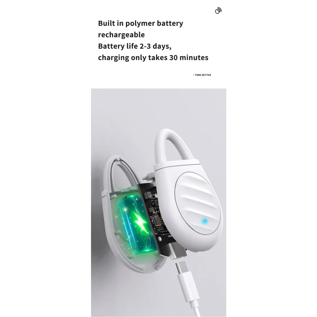 2 Pcs White Portable Ultrasonic Pest Repeller