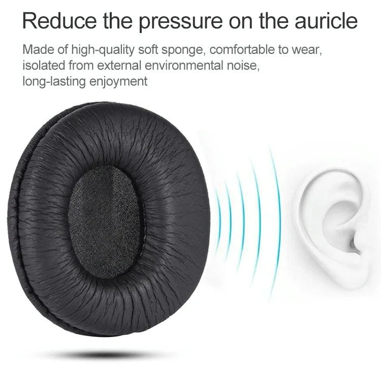 20-Pack Replacement Earpads For Sony Mdr-Rf Headphones With Mesh-1915197931691053060