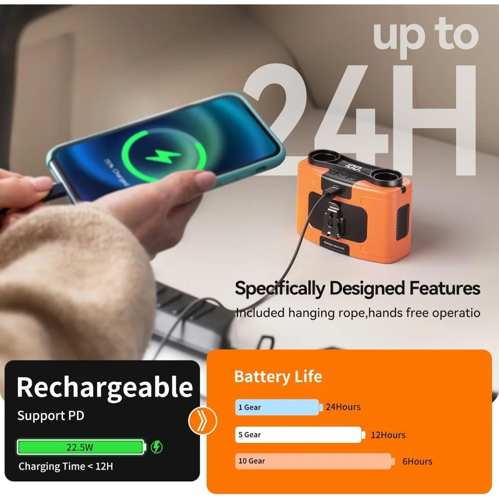 20000mAh Outdoor Portable Waist Fan Hanging Neck Fan Strong