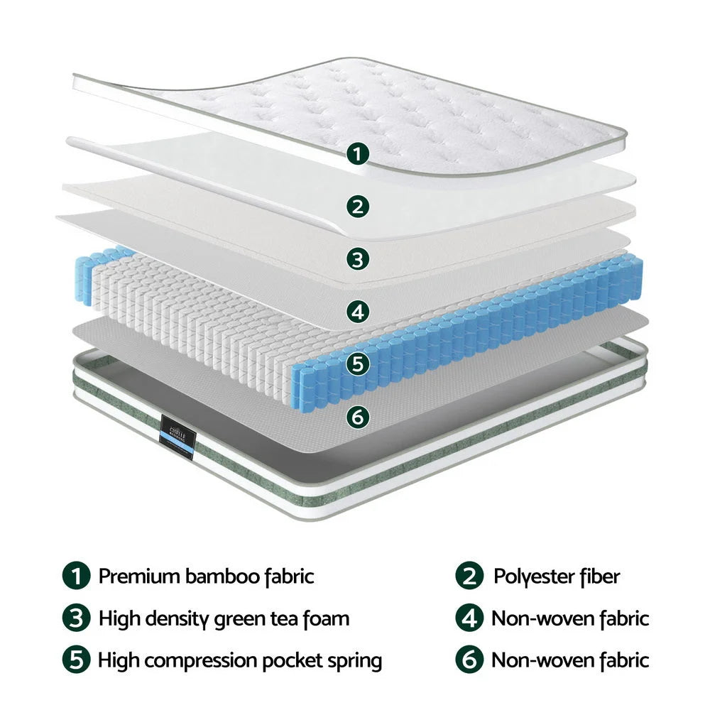 20cm Giselle Mattress King Green Tea Mattresses - Furniture