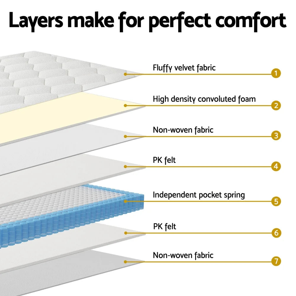 22cm Giselle Mattress Queen Size furniture mattresses 210