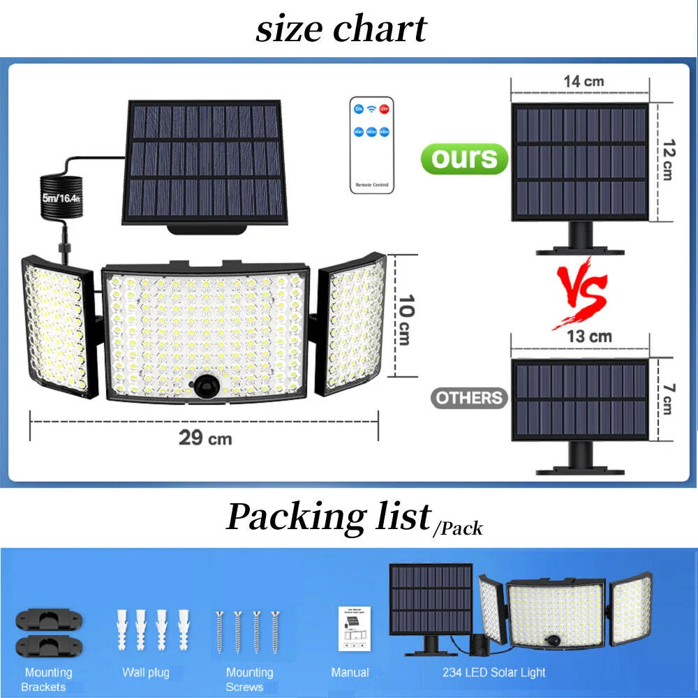 234 LED Solar Motion Sensor Light 5500K Cool Black Outdoor