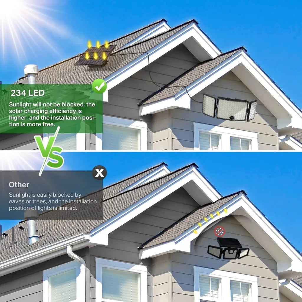 234 LED Solar Motion Sensor Light 5500K Cool Black Outdoor