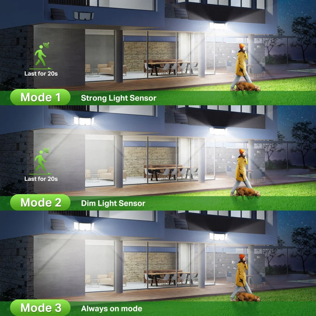 234 LED Solar Motion Sensor Light 5500K Cool Black Outdoor