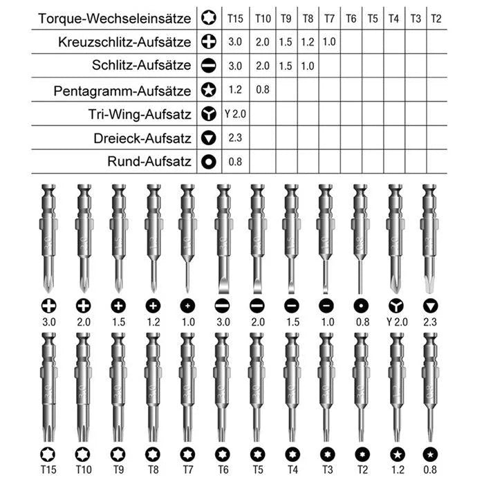 25-Piece Precision Screwdriver Set For Electronics With Shek Packaging-1915197498373312518