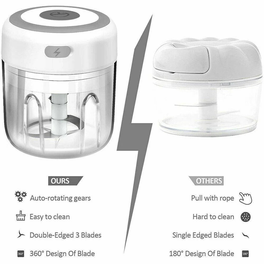 250Ml Usb Rechargeable Mini Food Garlic Grinder Electric