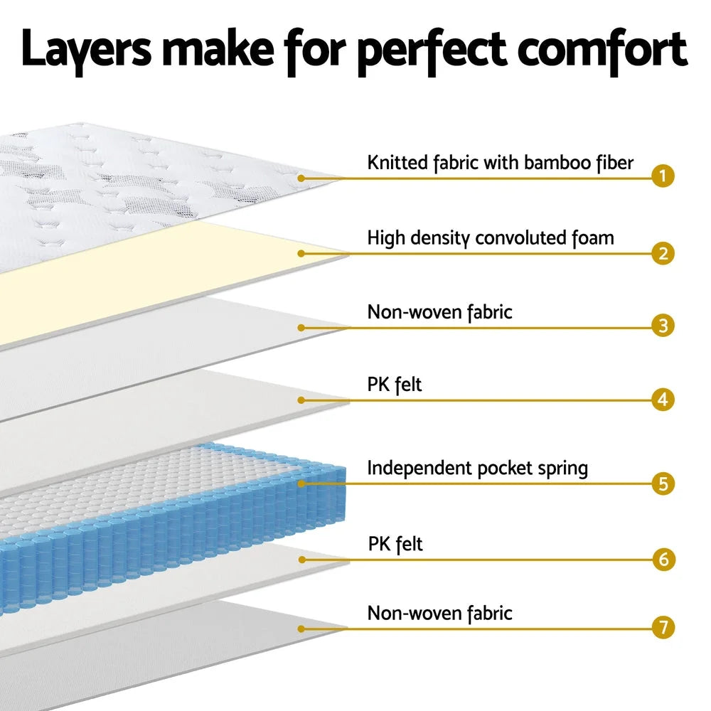 25cm Giselle Mattress King Bed Pocket Spring Mattresses