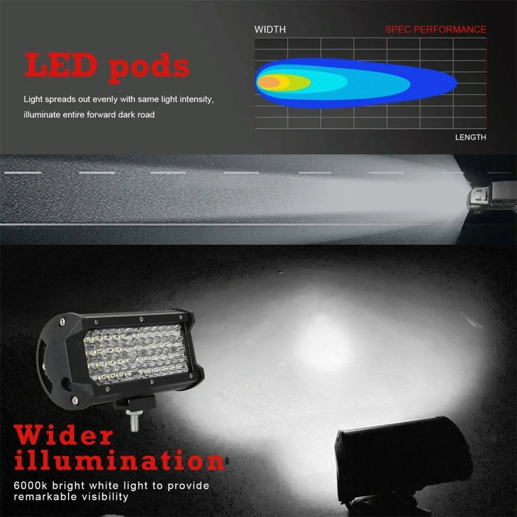 28W 10 - 30V Dc 6000K 7 Inch 40 Leds Offroad Truck Car