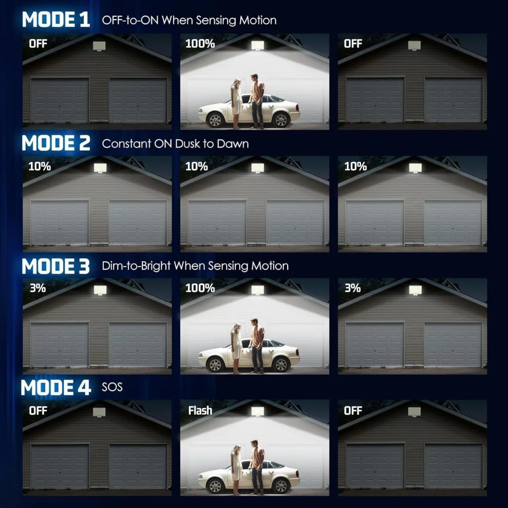 294 LED Solar Light Motion Sensor 6500K Black Outdoor