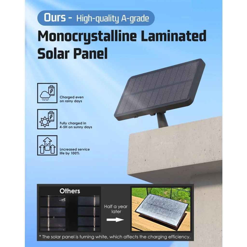 294 LED Solar Light Motion Sensor 6500K Black Outdoor