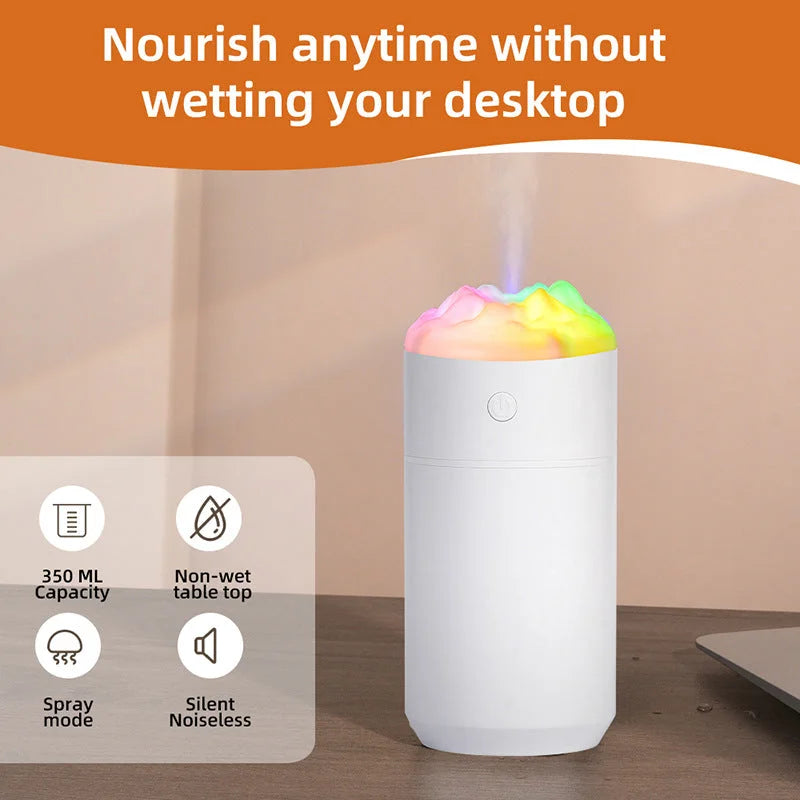 2PCS White Portable 350ML LED Desk Humidifier with Non-Wet