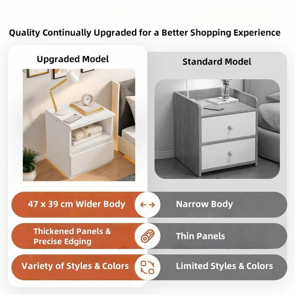 2x Bedside table set with drawer and shelf minimalist white