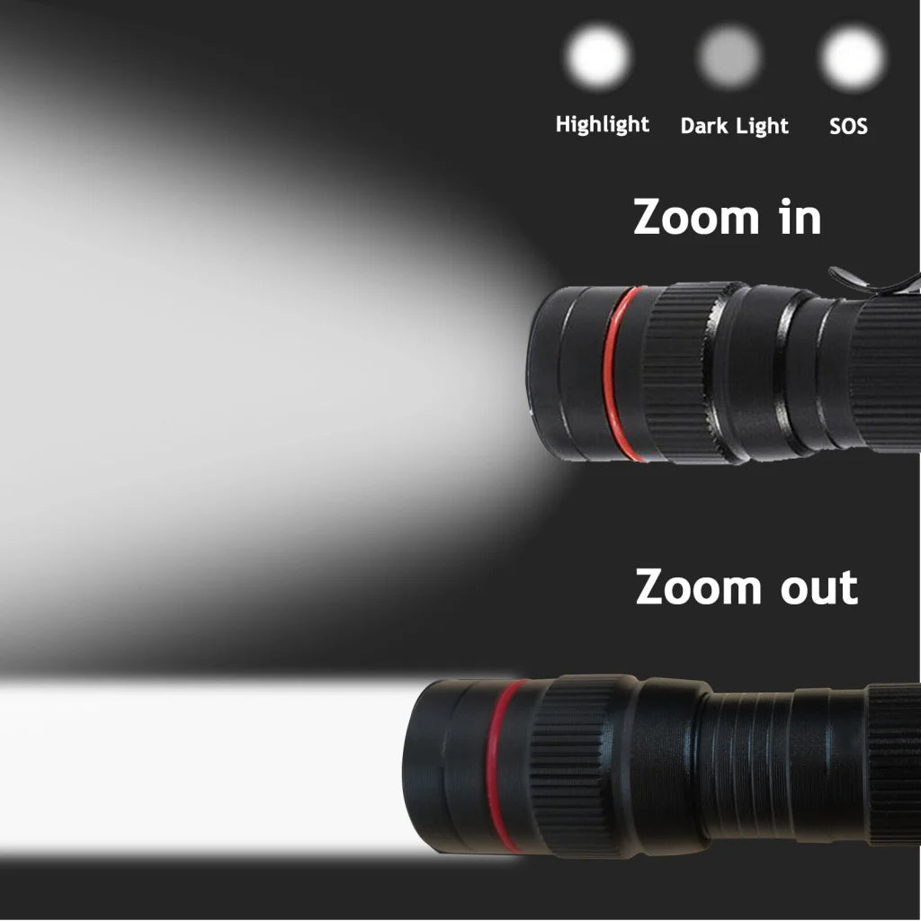 2x Mini Tactical Flashlight Small LED Torch 3 Mode Super
