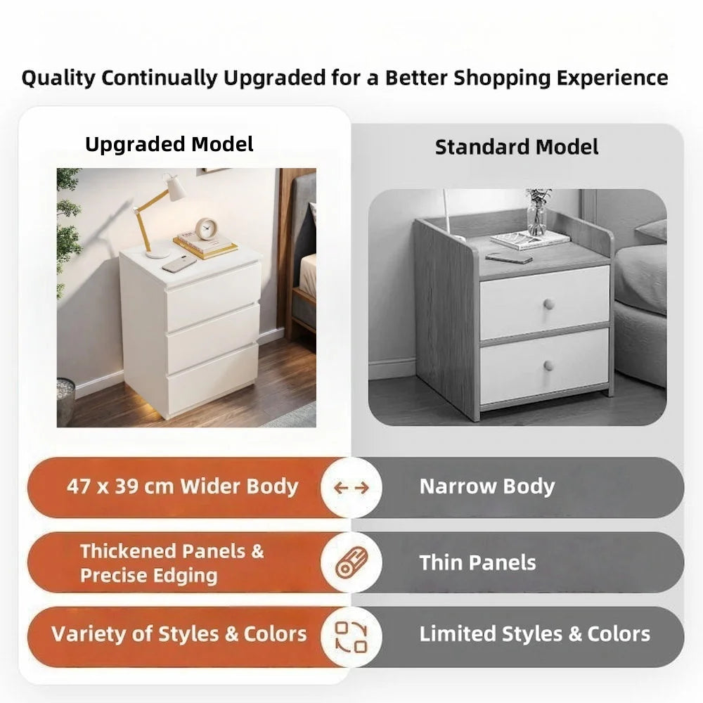 2x Modern bedside table set with drawers minimalist design