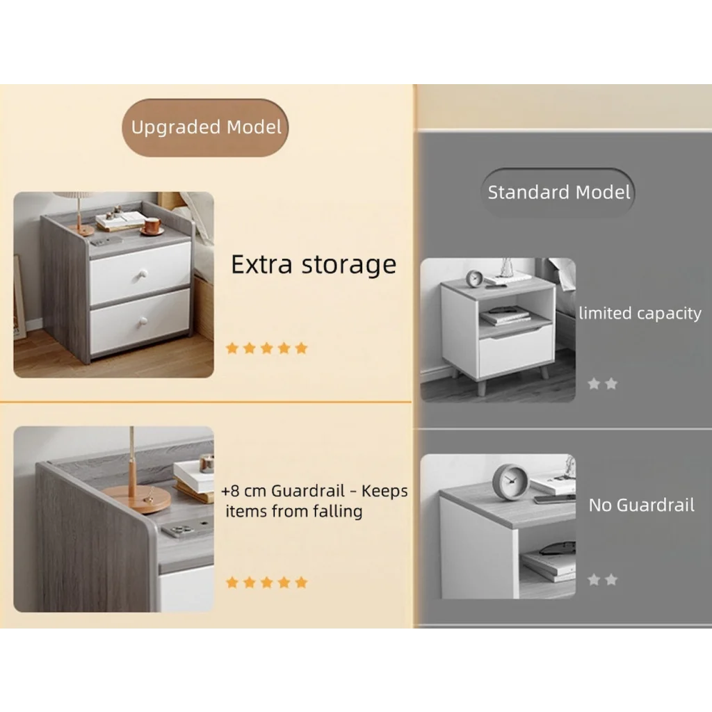2x Modern bedside table with drawers minimalist design