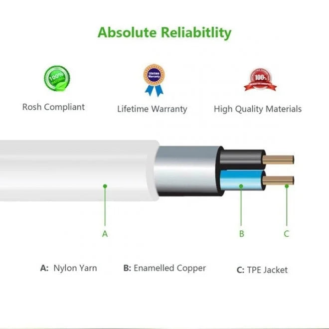 3.5mm Male to Female Extension Cable 5M - White - 10778