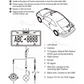 3-in-1 Car Reversing Camera & Parking Sensor System