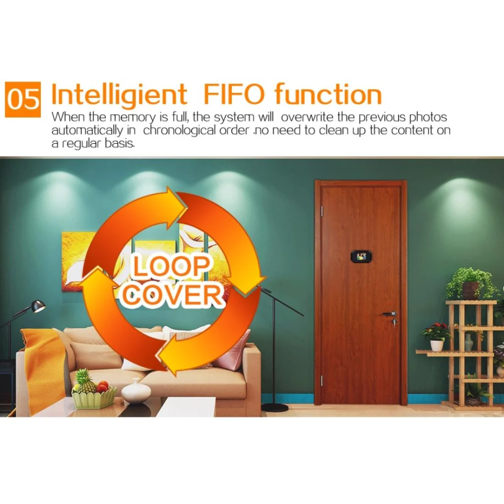3 Screen 1.0Mp Security Camera With Door Peephole & Tf Card