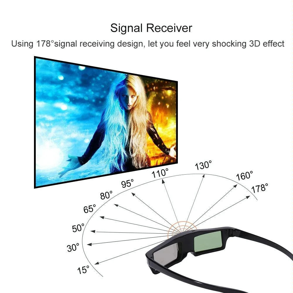 3D Active Glasses For Projectors - Universal-1922443461936680964
