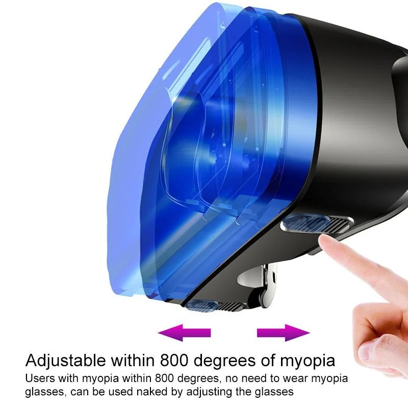 3D Vr Glasses For Mobile Phones - Blu-Ray Coated Lenses-1922443449081139202