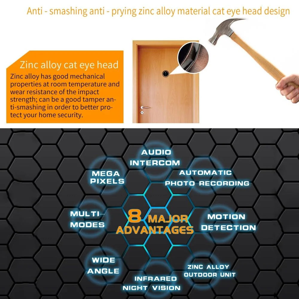 4.5 Screen Security Camera With Night Vision & Motion