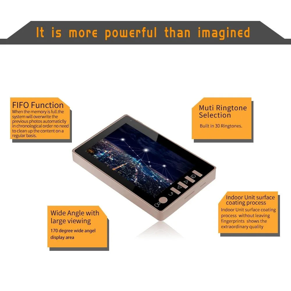 4.5 Screen Security Camera With Night Vision & Motion