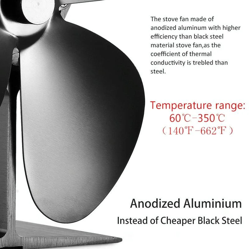 4-blade Heat Powered Fireplace Stove Fan - Aluminum - Grey