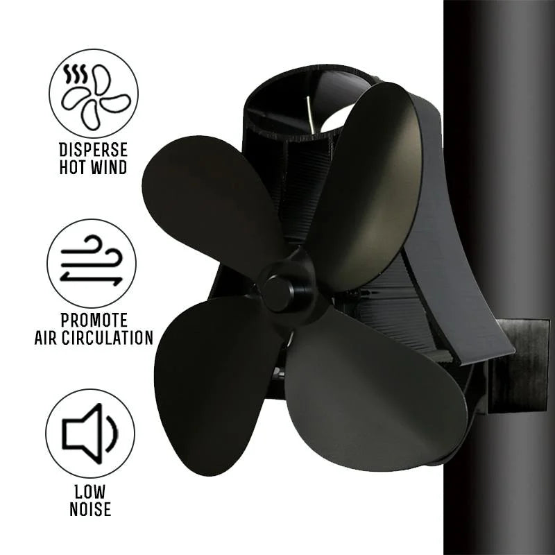 4-blade Heat Powered Fireplace Stove Fan - Aluminum - White