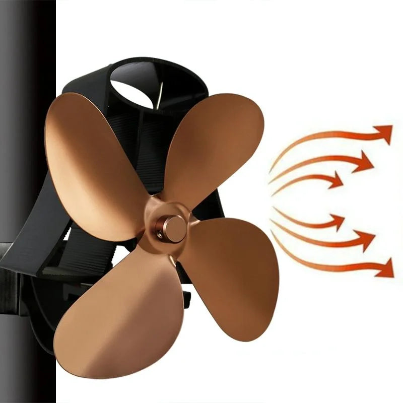 4-blade Heat Powered Fireplace Stove Fan - Aluminum - White