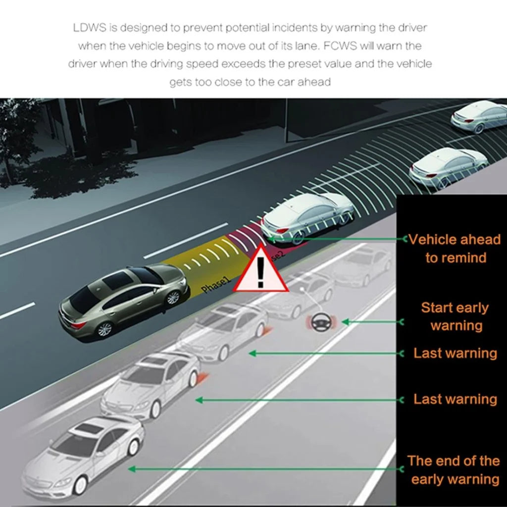 4 Hd Car Recorder with F2.0 Camera - Hd Display Video
