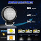 4 Inch Flood - Surface Mixed Luminous Anti - Glare Lens