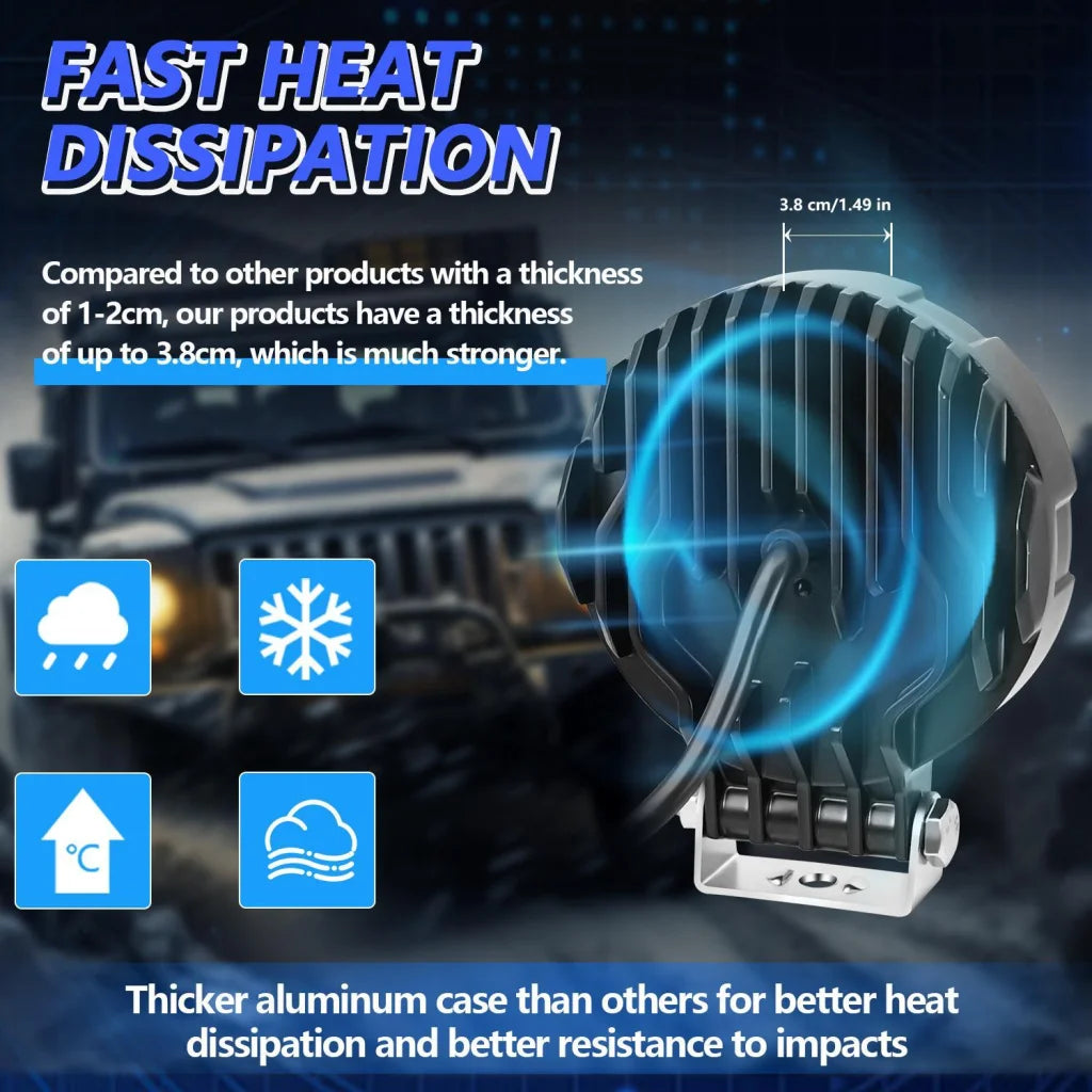 4 Inch Flood - Surface Mixed Luminous Anti - Glare Lens