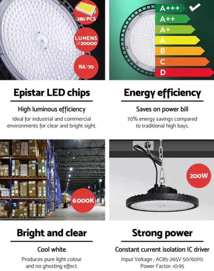 Choosing the Best LED High Bay Light for Industrial
