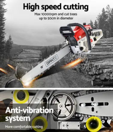 Power Up Your Garden: Why a Petrol Chainsaw Is a Must-Have