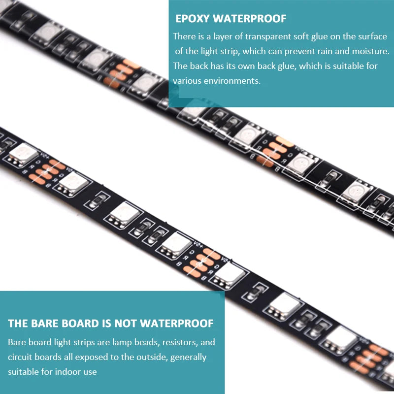 4M RGB LED Strip Lights IP65 Waterproof 5050 300LEDs 12V