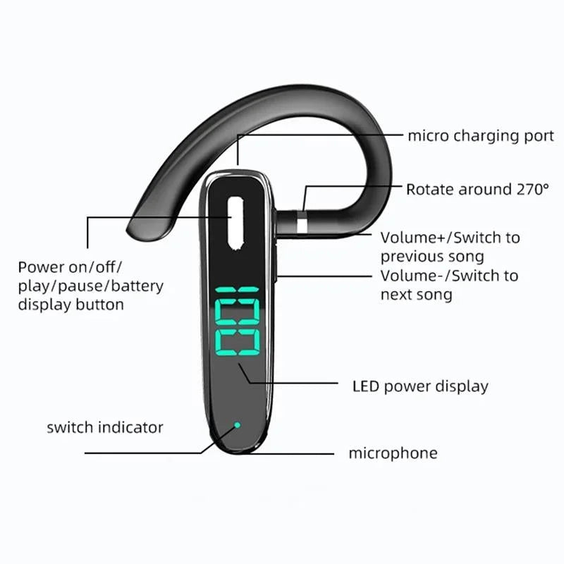 5.3 Bluetooth Business Ear-Hook Earphone With Mic - K50-1915197518589857795