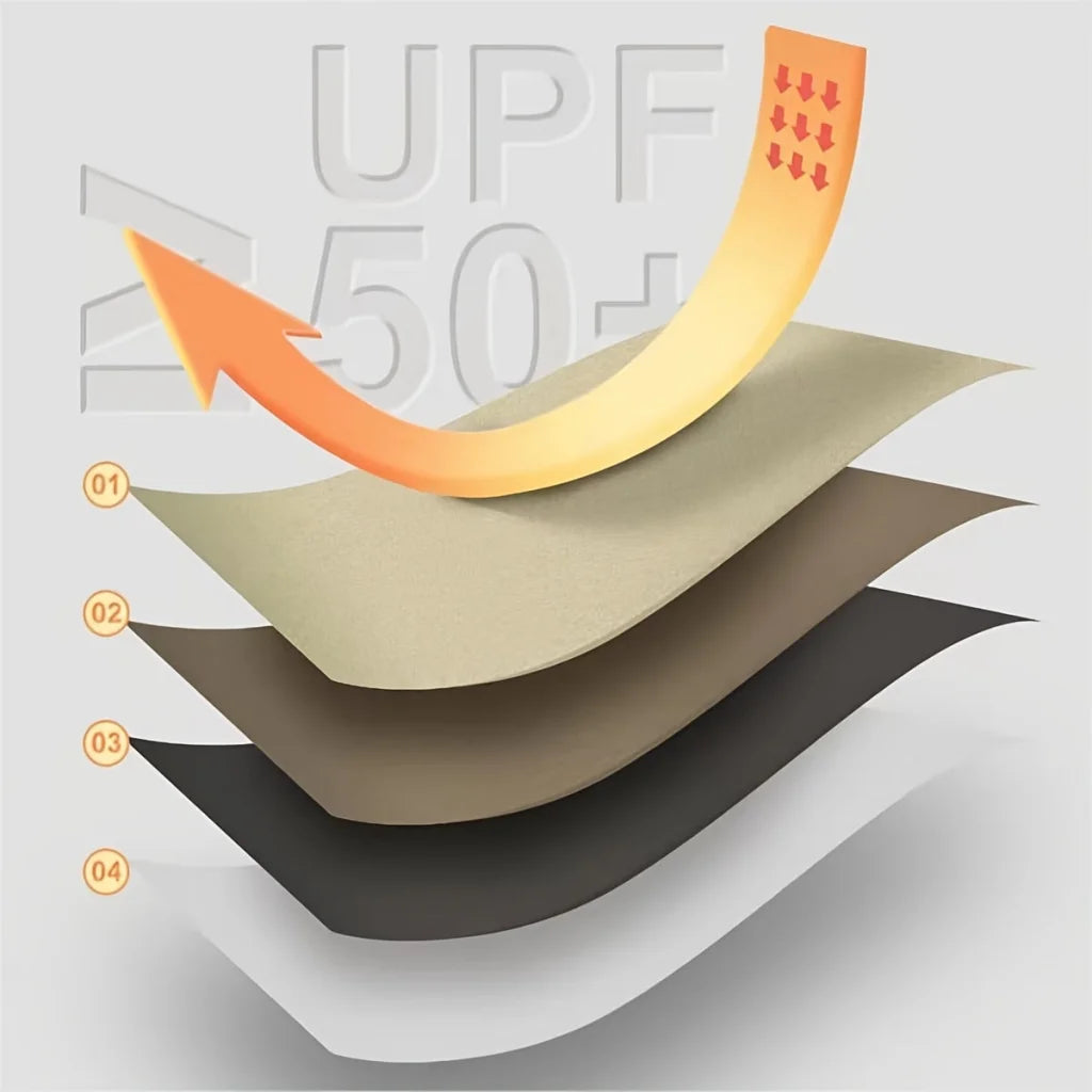 500*292 cm Large Square Camping Tarp Shelter - Waterproof
