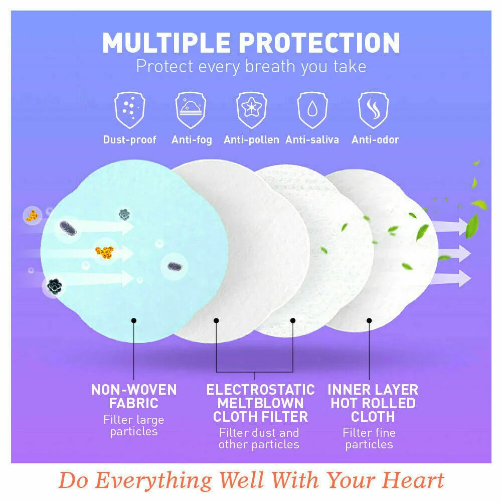 50Pc Face Masks General Daily Protection 3-Layer Anti