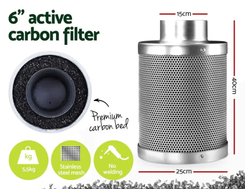 The Ultimate Guide to Indoor Gardening with a 1000W LED