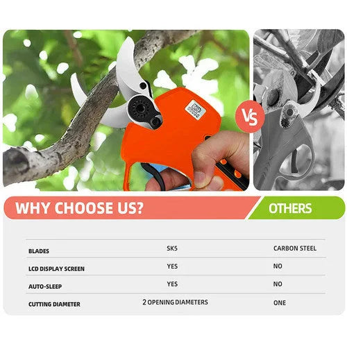 5500W Cordless Brushless Pole Telescopic Pruning Shear