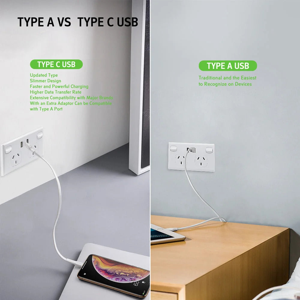 Double power point with tabletop context and item shape