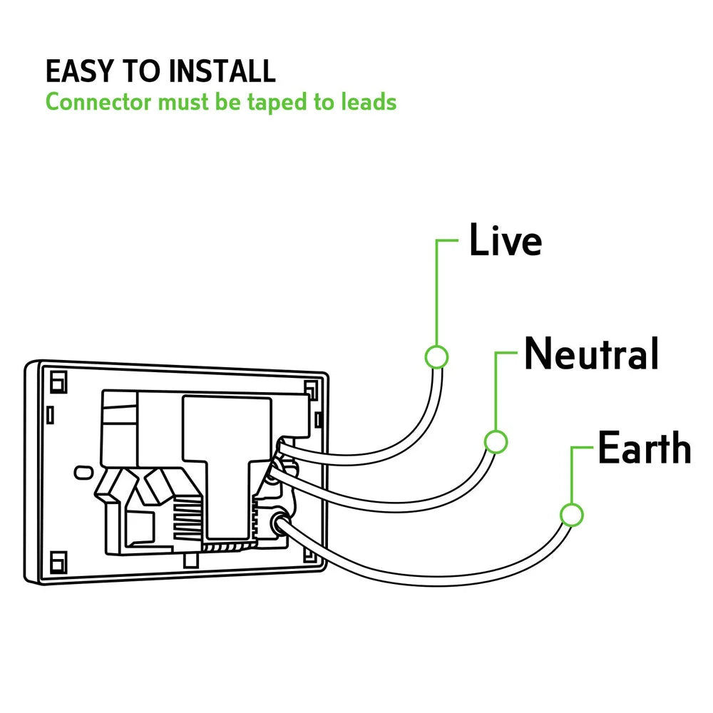 Double power point with useful parts and product scale