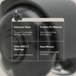 5X 2’’ Twin Wheel Office Chair Casters - Slient Smooth